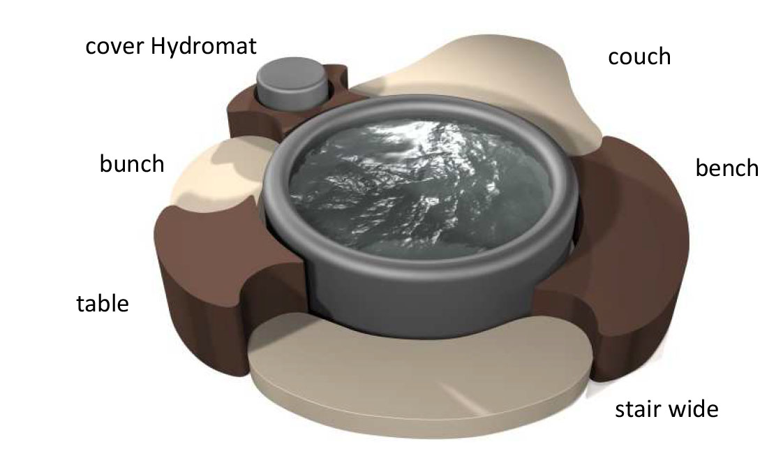 obloga za Softub - BUBBLE z dodatkom kavča za poležavanje