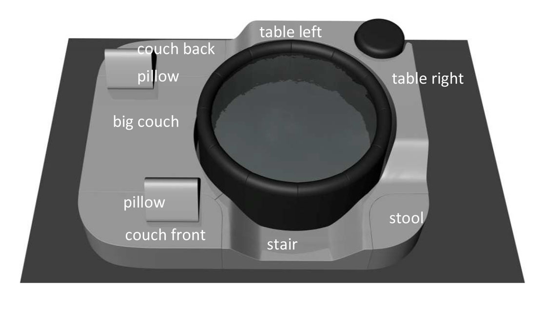 obloga softub sundeck